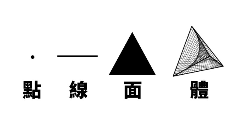 點線面體